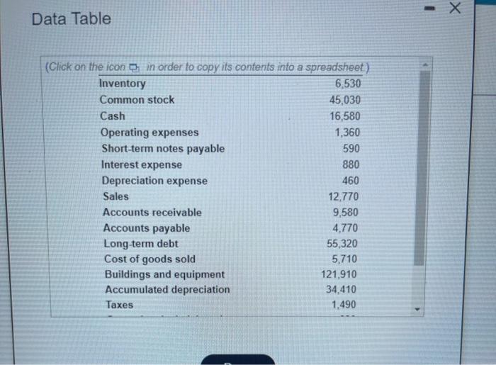 - x Data Table (Click on the icon in order to