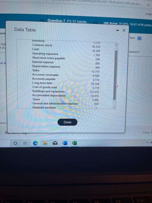 16,580 Operating expenses 1,360 Short-term notes payable 590 Interest expense 880 Depreciation