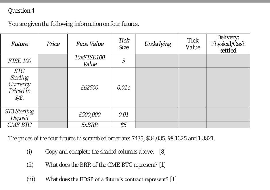 please solve it all requirements i have not much time to pist