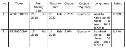 PLEASE ANSWER FAST QUESTION 1 ( please provide calculations) A. Suppose in