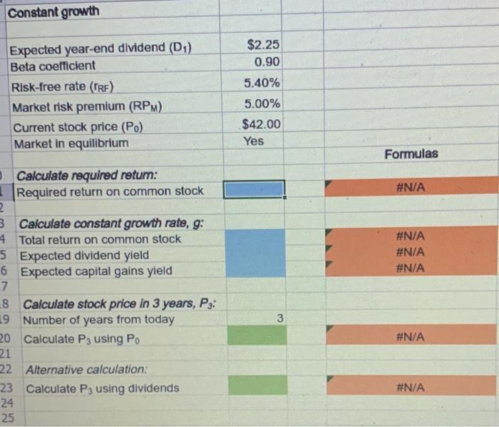 investment in Justus Corporation's stock, which is expected to pay a dividend