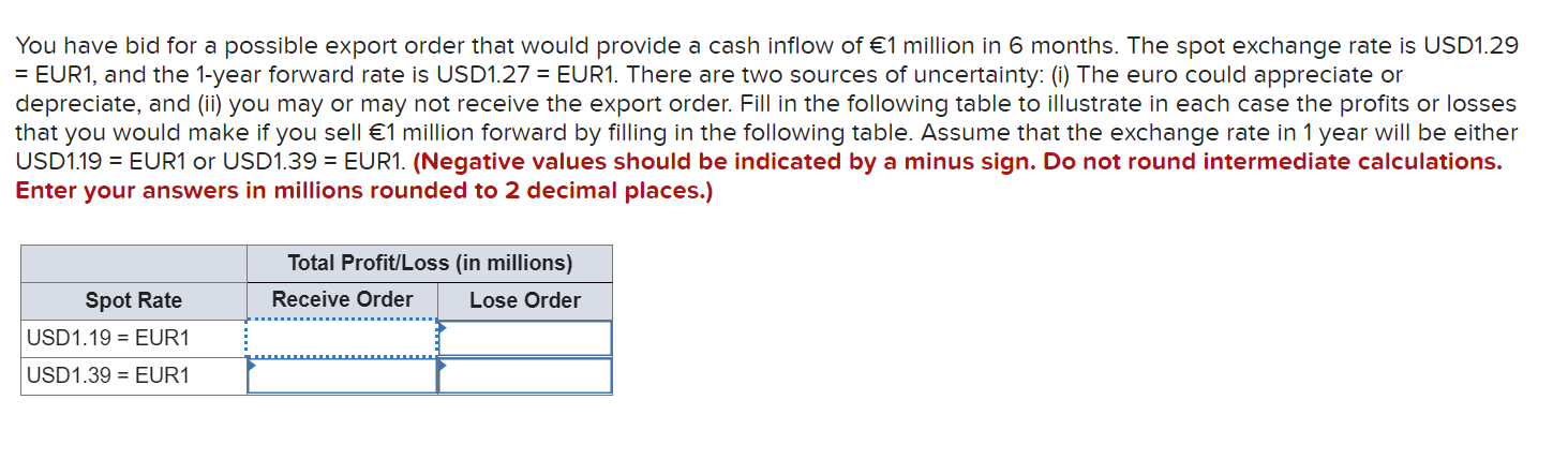 You have bid for a possible export order that would provide