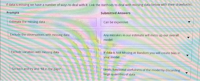 What submitted answer goes to which prompt? If data is missing we