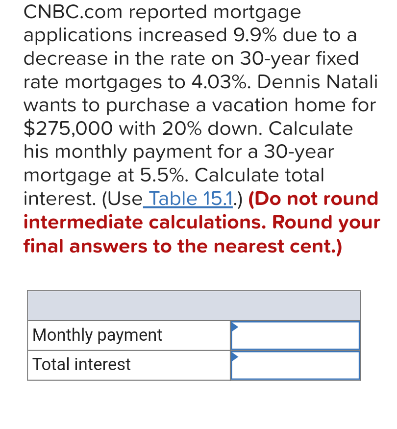 Question #1: Question#2: CNBC.com reported mortgage applications increased 9.9% due to a