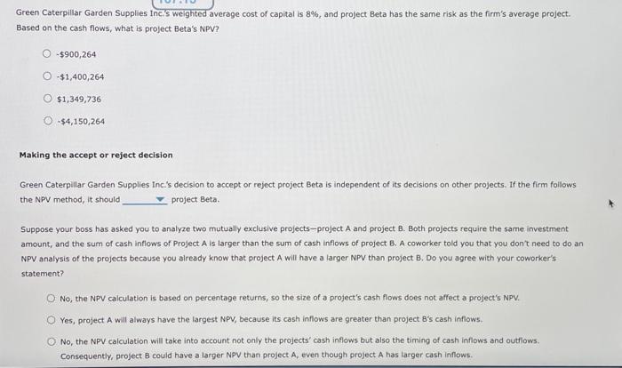 method The net present value (NPV) rule is considered one of the