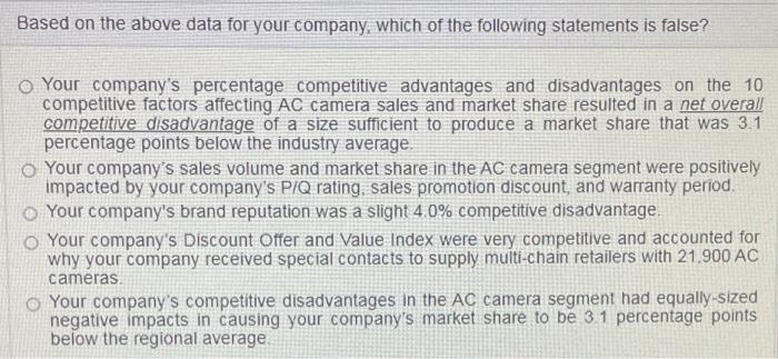 page in the CIR: Your Industry Your Company AC CAMERA SEGMENT Company