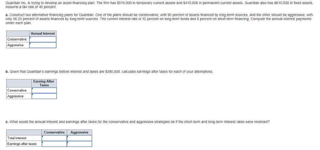 Colter Steel has $5,450,000 in assets Temporary current assets Permanent current assets