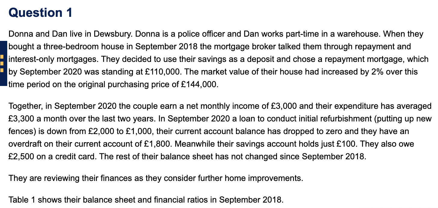  1.1Using the information provided in Table 1, complete the couples balance