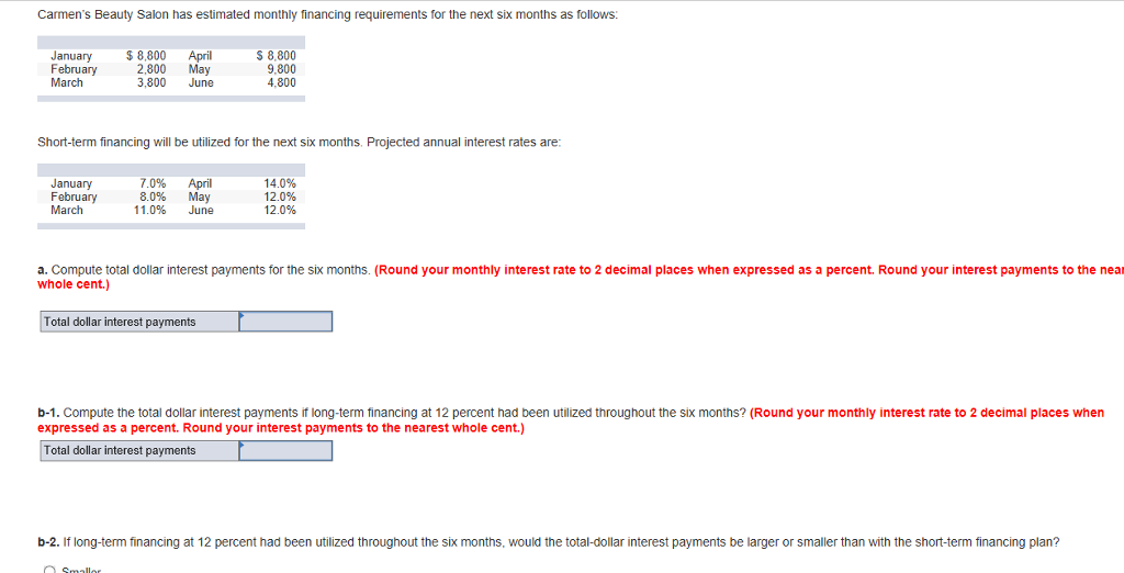 term structure of interest rates becomes inverted, with short-term rates going to