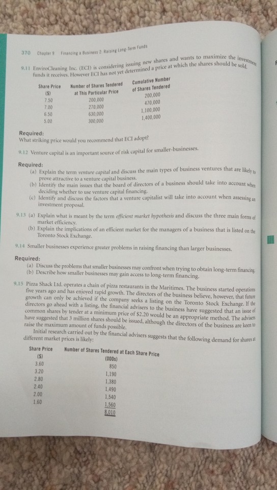  370 Chapter 9 Financing a Business 2 Raising Long- Term Fends