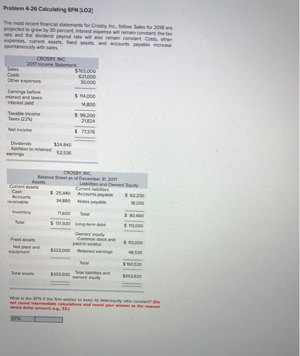  Problem 4-26 Calculating EFN (LO2) The most recent financial statements for