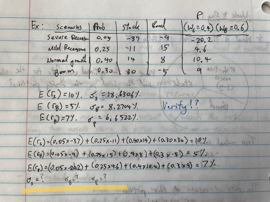 Please show the work for SDs, SDb and SDp. (SD=Standard deviation) Using