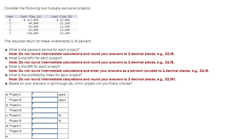  Consider the following two mutually exclusive projects: The required return on