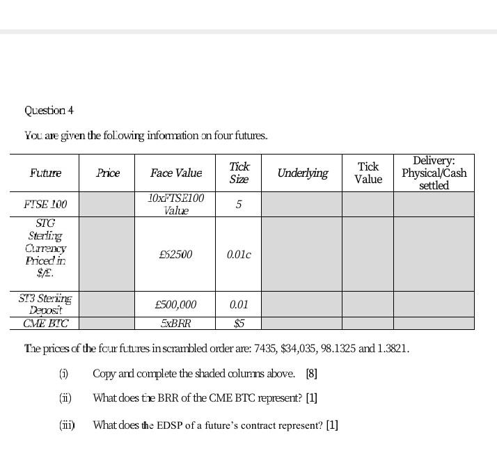 please solve it fast i need urgent with in 2 hours with