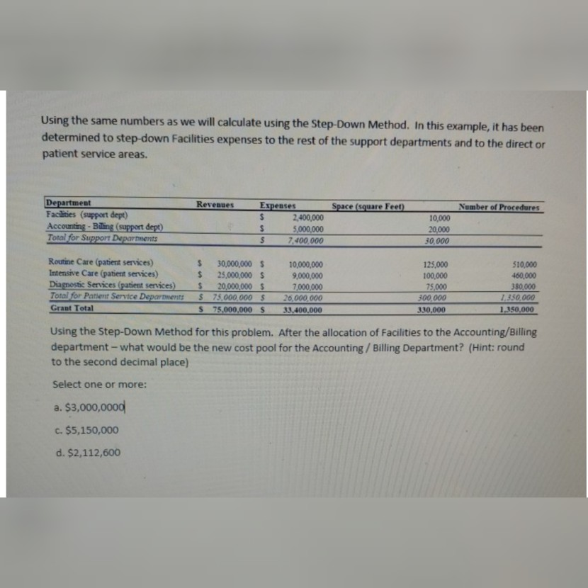 to the rest of the support departments and to the director patient