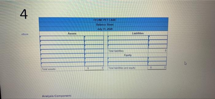 Title Cash Accounts receivable Prepaid Insurance Equipment Building Land Accounts payable Unearned