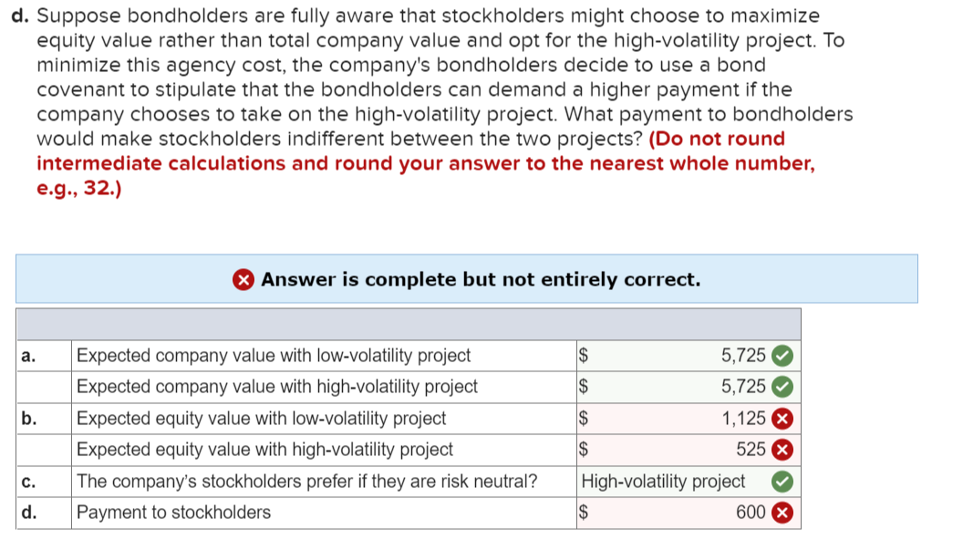 Fountain Corporation's economists estimate that a good business environment and a bad