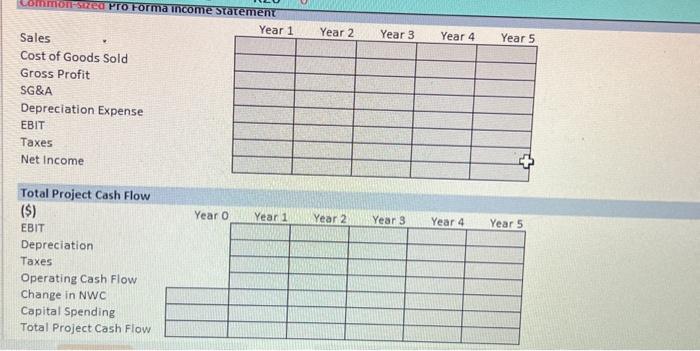 so NWC = cur Demand Forecasting (Transactions) Daily Transactions:" Days Open Per
