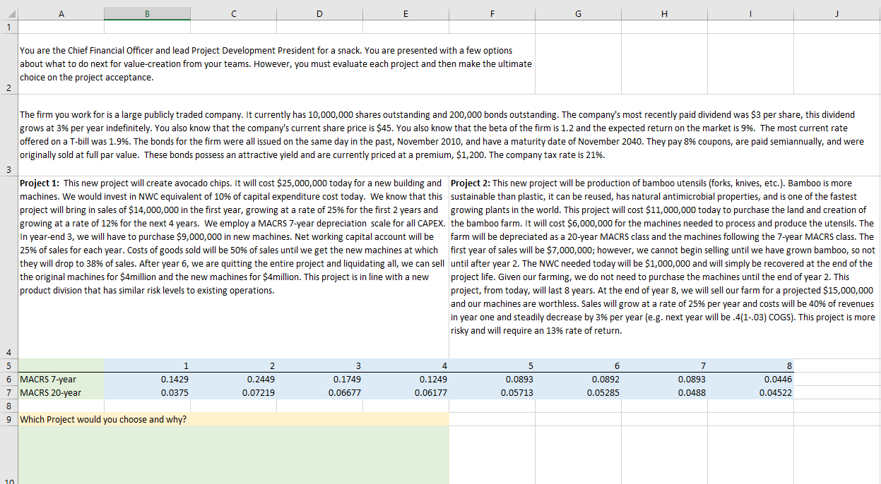 Hello I just need help with which project to choose and why.