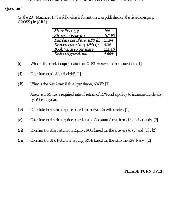 please solve it fast with in 2 hours i need urgent please