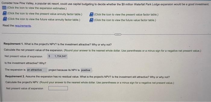 requirement 2 Consider how Pine Vailey, a popular ski resort, could use