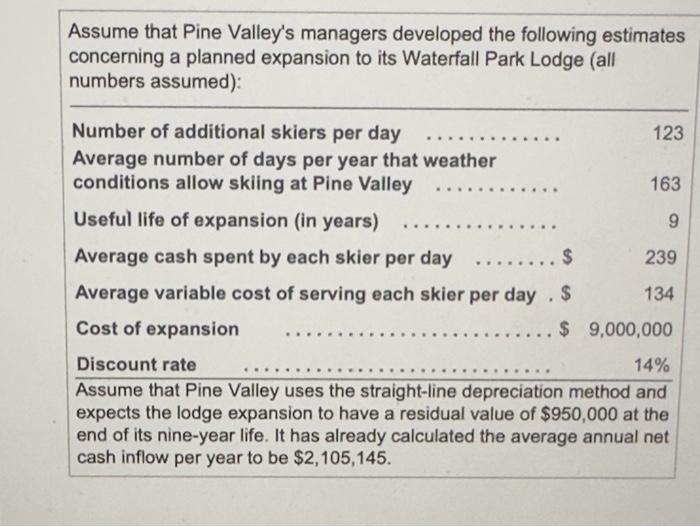 capital budgeting to decide whether the $9 million Waterfall Park Lodge expansion