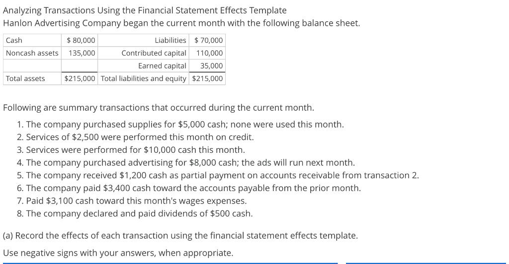 Analyzing Transactions Using the Financial Statement Effects Template Hanlon Advertising Company