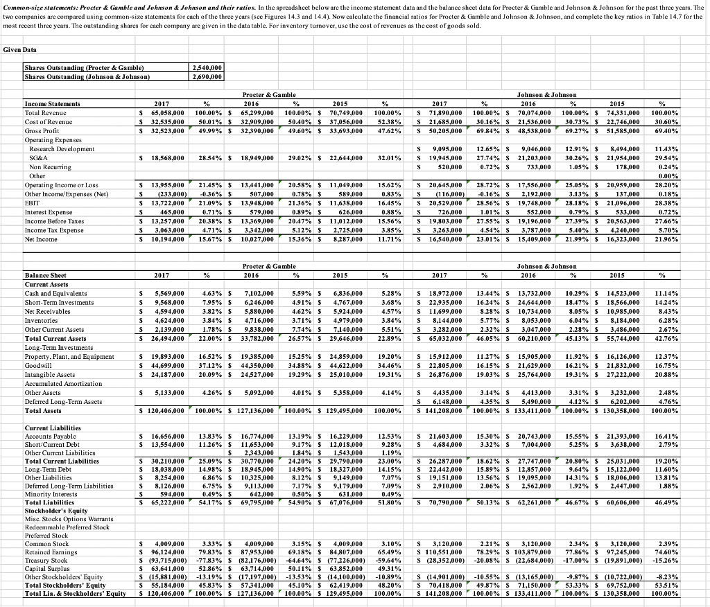 Please include the cell reference used to fill in the chart in