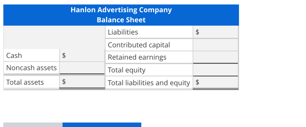 Liabilities $ 70,000 135,000 Noncash assets Contributed capital 110,000 Earned capital 35,000
