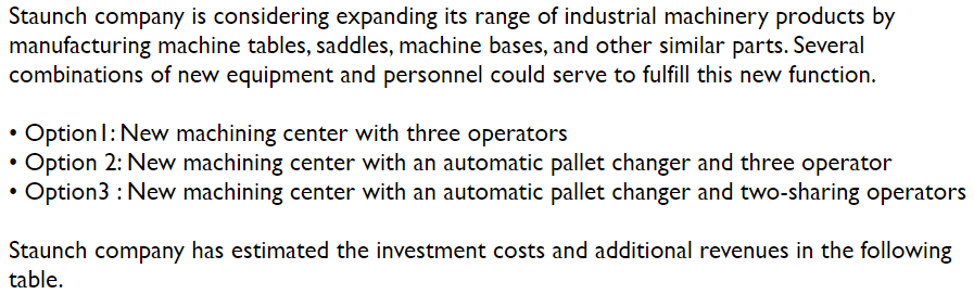Please show solution and steps using excel (in details please) attach the