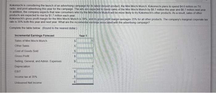 can someone help me with this prsctice problem it had two parts