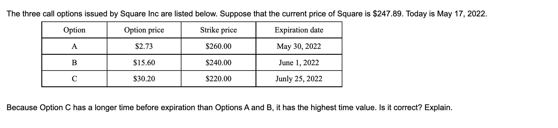 The three call options issued by Square Inc are listed below.