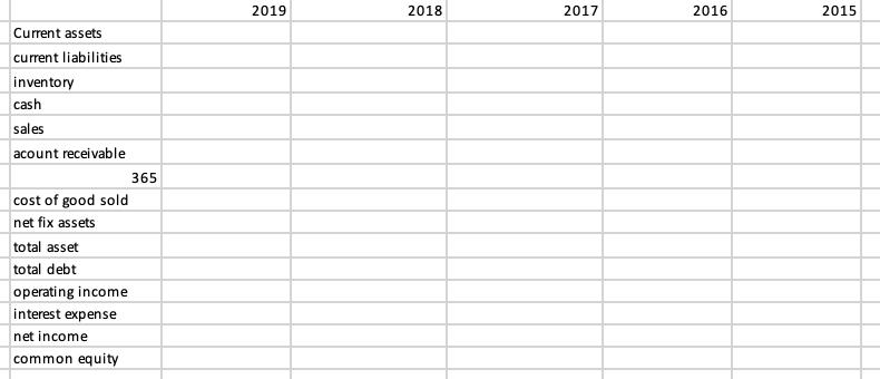  Topic is Financial Analysis or Financial planning Select FLY DUBAI download