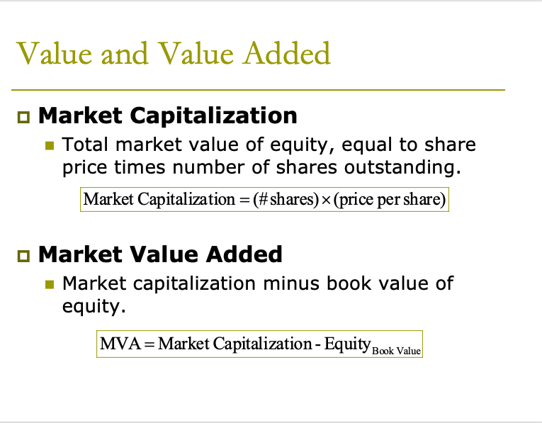 List the following key variables for TESLA in a table. Please get