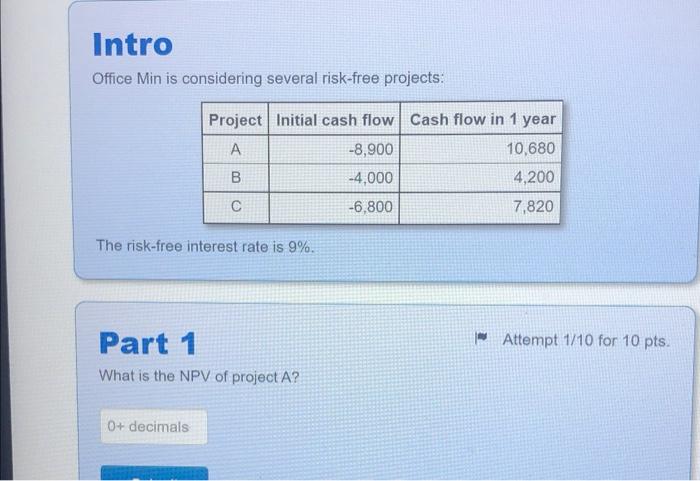  Intro Office Min is considering several risk-free projects: Project Initial cash