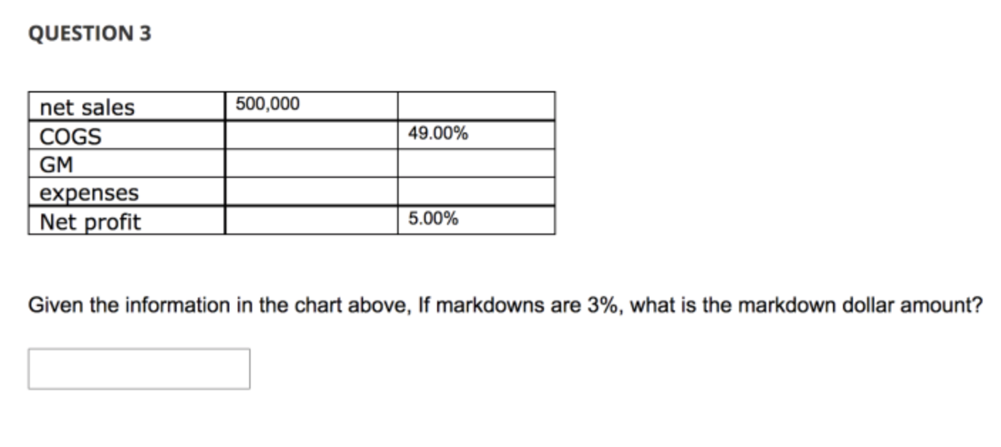  Given the information in the chart above, If markdowns are 3%,