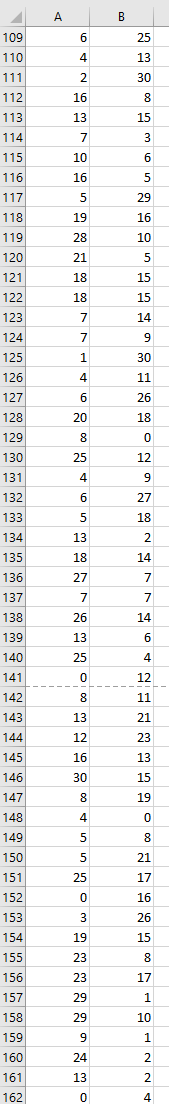 a 30 minute conversation. We want to know if this particular sample