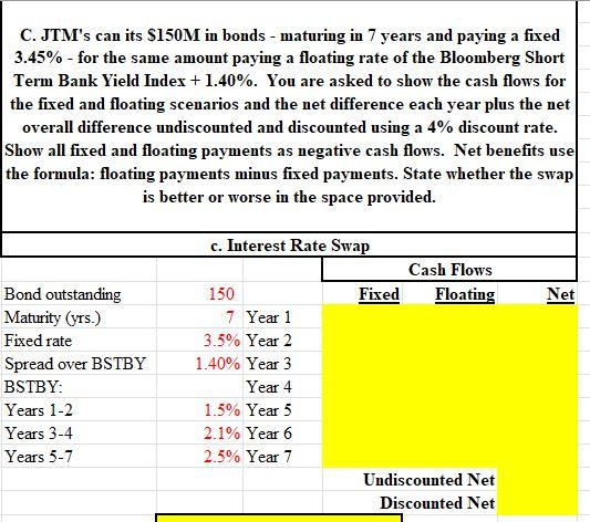 how do you get the answers for the cash flow using this