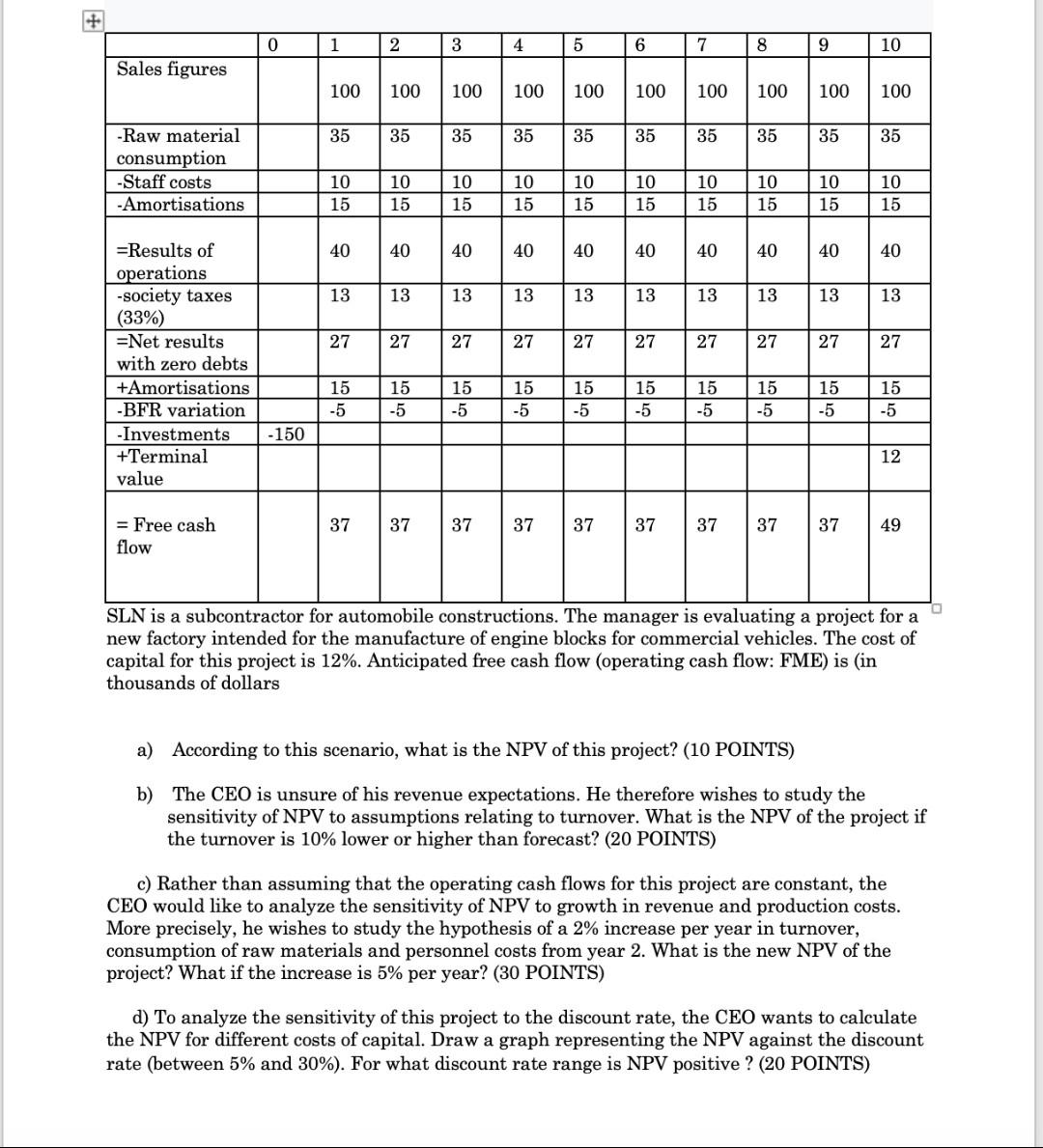  + 0 1 2 3 4 5 6 7 8 9