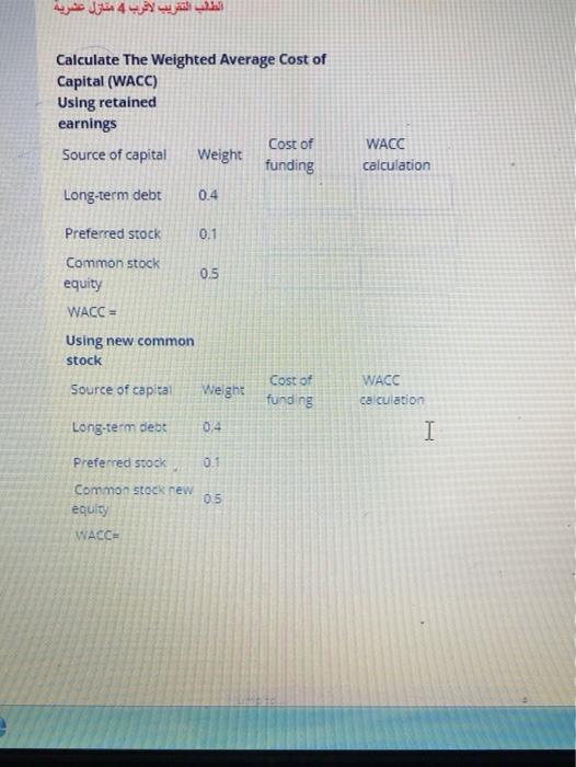 A firm has the following Information: Debt: Par value $1,000 Coupon rate