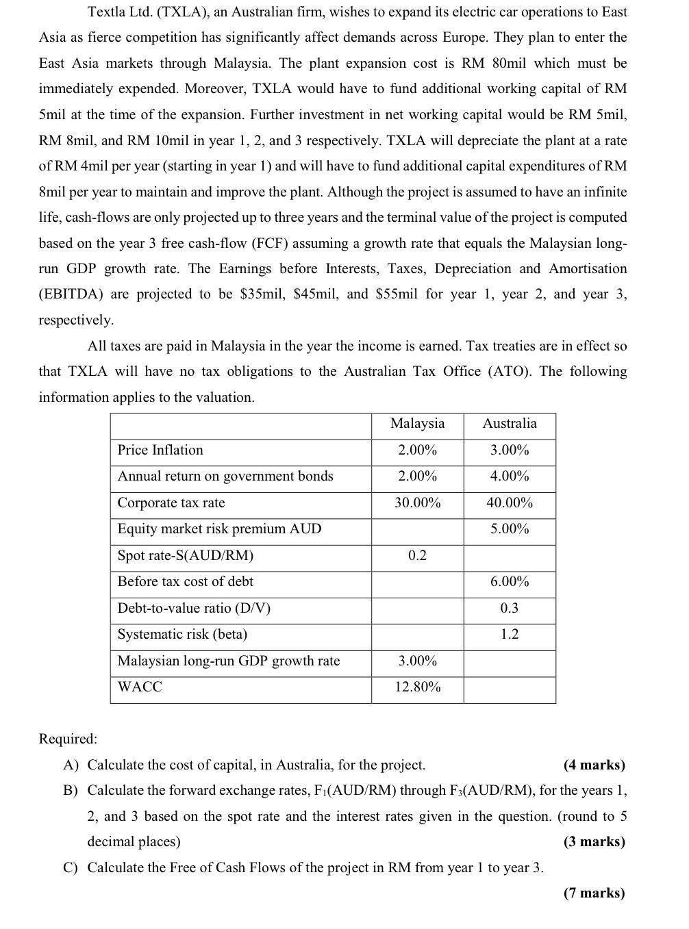 please continue to answer the D to F Textla Ltd. (TXLA), an