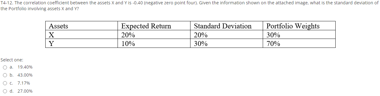  T4-12. The correlation coefficient between the assets X and Y is