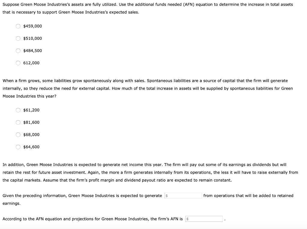 the following end-of-year balance sheet: Green Moose Industries Balance Sheet For the
