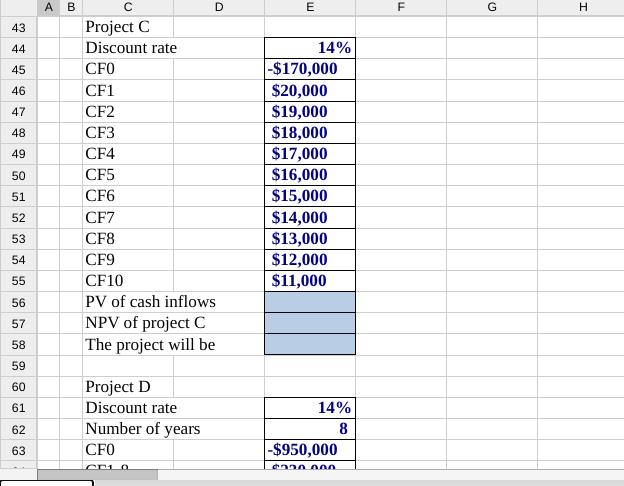 present value. Independent projects Using a 14% cost of capital, calculate the