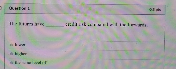 This question is related to foreign exchange. it is somewhat time sensitive,