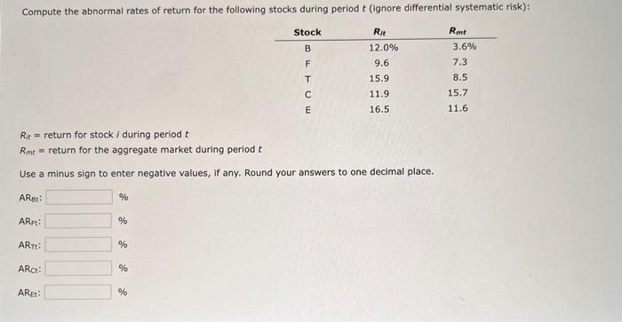  Rit= return for stock / during period t Rmt= return for
