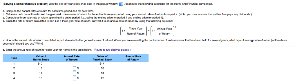  (Solving a comprehensive problem) Use the end-of-year stock price data in