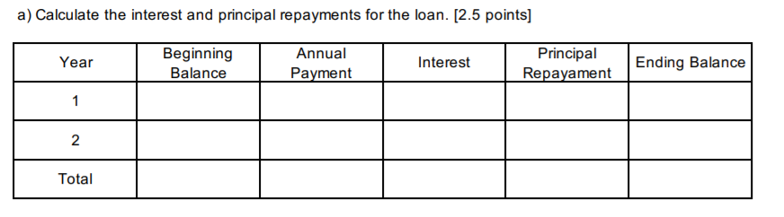 to purchase a new advanced trading infraestructure with powerful computers. Listed below