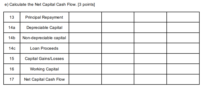 end of project life 150,000 5 Expected Revenue (/ yr.) 6 0&M