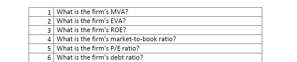 need answers or formulas to questions #1-6 and #1-2 of analyzing the